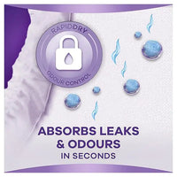 Always Discreet Incontinence Underwear Plus Medium 9 Pack Breathable 3 in 1 Protection
