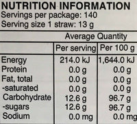 Giant Rainbow Sherbet Straw 13g  - 20 Pack
