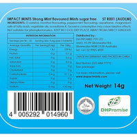 Impact Mints Australia Tasmania Landmark Strong Mint Candy Tin (Bulk Pack of 12) | Sugar Free, Halal Certified, Collectible Design
