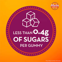 Low sugar fibre gummies with plant-based sweetener
