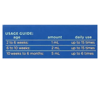 Mommys Bliss Gripe Water Original 120 ml (4floz) - Age 2 Weeks+
