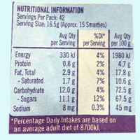 Nestle Smarties 700g
