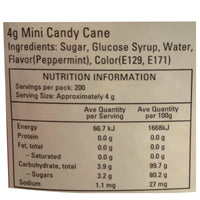 Mini Candy Canes Peppermint Flavoured 4g x 200 Pieces – Christmas Bulk Pack
