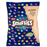 Nestle Smarties 700g (Featured Image)

